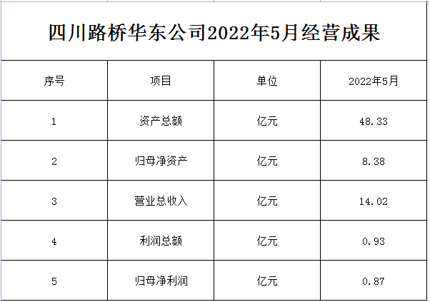 经营.png